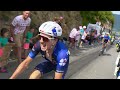 Century 21 most aggressive rider minute - Stage 14 - Tour de France 2024