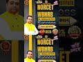 #norcet11 #norcet #norcet11preparation #wbhrbcbt #wbhrb WBHRB CBT PREPARATION WBHRB CBT SYLLABUS