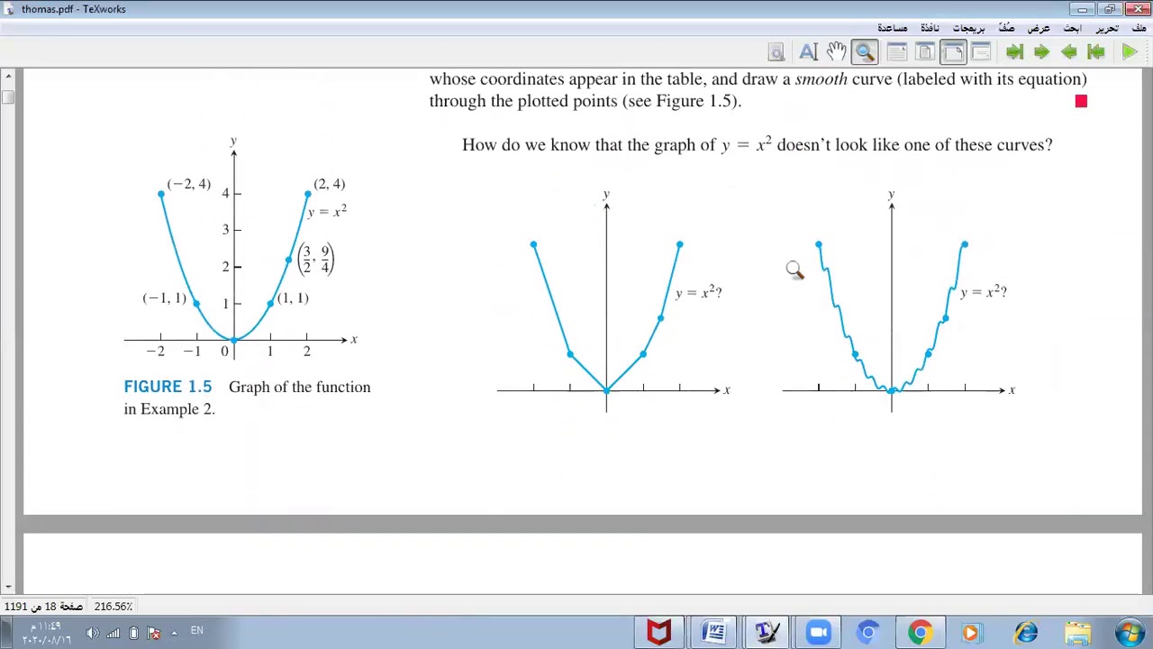 Graph Calculus Functions at Jake Town blog