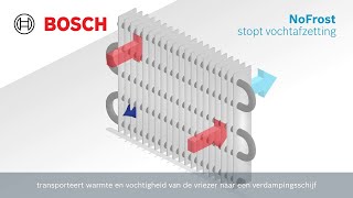 Bosch NoFrost koelkast: Voorkomt ijsvorming in het vriescompartiment