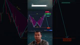 📊 Stock Market Chart Analysis Today | Live Trading Setup | Price Action Strategy #Trading #Stocks