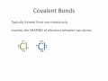Understanding Ionic and Covalent Bonds