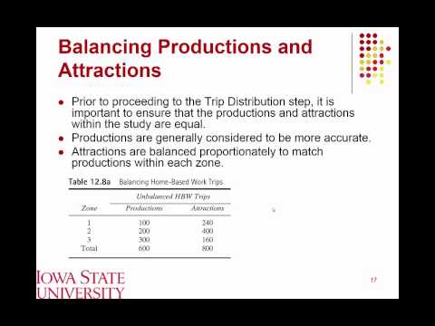 Lecture 02 Trip Generation and Trip Distribution