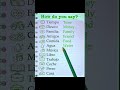 VOCABULARIO BÁSICO EN INGLÉS – APRENDE INGLÉS PARA PRINCIPIANTES 📖🇺🇸🤩 #ingles #aprenderingles