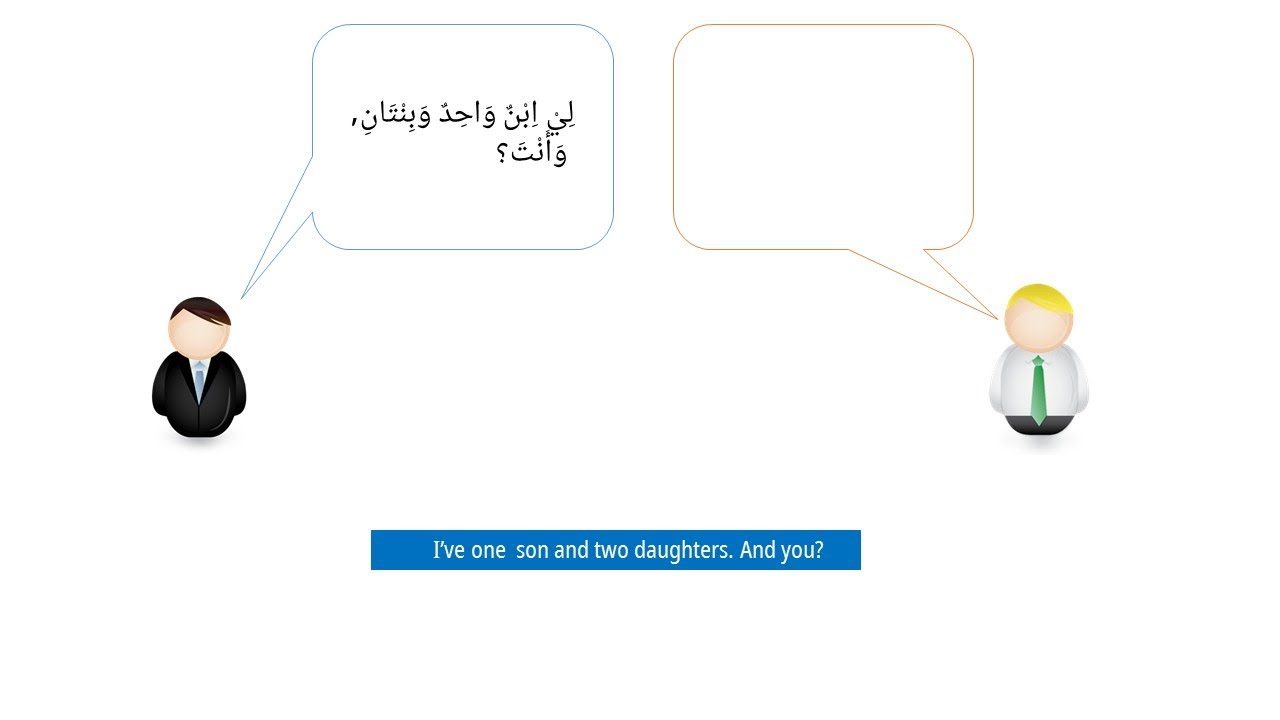 Arabic Conversation When You Meet Old Childhood Friend Youtube