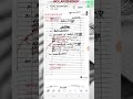 Essay Writing Tips | Solar Energy Paper Checked &amp; Discussed! 🌞✍️ LAST PART   3