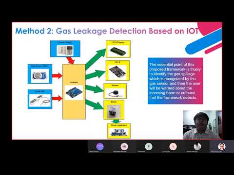 [MIU]Computer Arithmetic Techniques Project Presentation Oct-March 2021