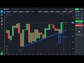 আমি যেভাবে simply trade করে থাকি