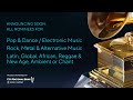 2024 GRAMMYs: Nominations In Pop, Latin, Rock, Dance/Electronic, Global Music & More Announced