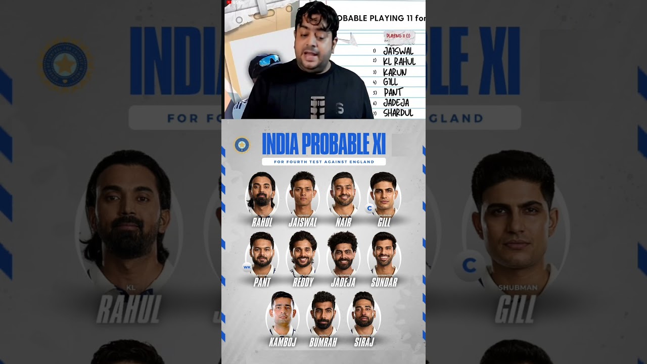 India vs England 4th Test Squad Out 🥵 Who will be in the Playing XI? 🤔