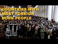 Countries with most Foreign Born Residents | Yellowstats