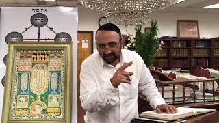 Download Lagu Payam Shirazi Torah Class  كلاس توراه و مذالُت پاراشاى هفته מטות مذال  סרטן سرطان July 9, 2018 MP3
