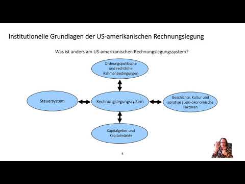 Video: Hält sich die staatliche Rechnungslegung an GAAP?