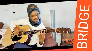 Ethiopia Guitar Tutorial| Bridge ( Intro)