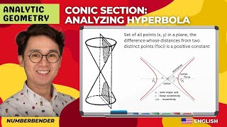 Celebrity Precalculus: Conic Section -  Analyzing Hyperbola Net Worth