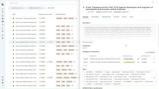 Precision-driven cyber defense with Intelligence Compass screenshot 5