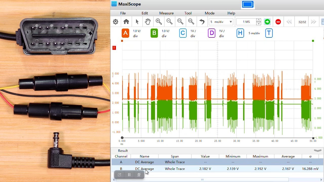 IROAD Power OBD-II — BlackboxMyCar