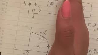 phys 271 video project 2 - #13 - molly k and sydney l