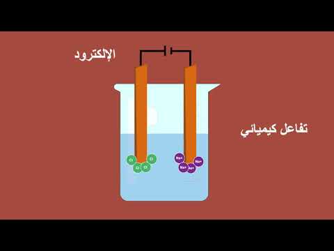 فيديو: ما هو محلل الأكسجين المستخدم؟