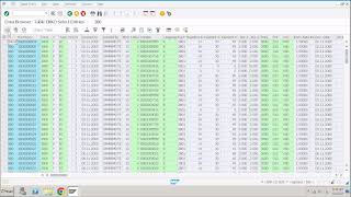SAP ABAP ALV Report using Field Catalog  Part 2