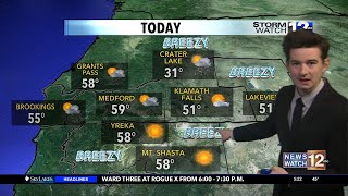 Monday April 29th Morning Weather