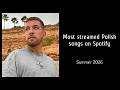 Most Streamed Polish Songs on Spotify - Summer 2026