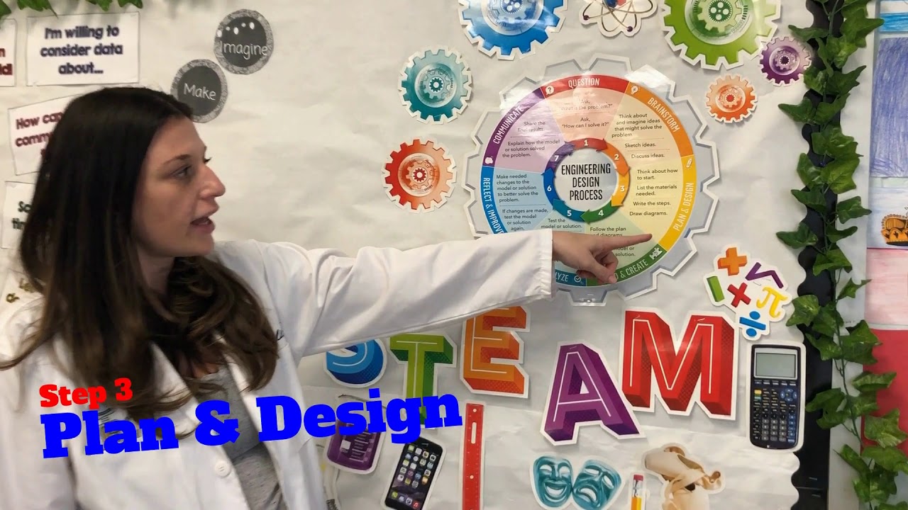 Design Process Video Clip - YouTube