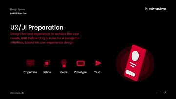 Design System | Hi Interactive