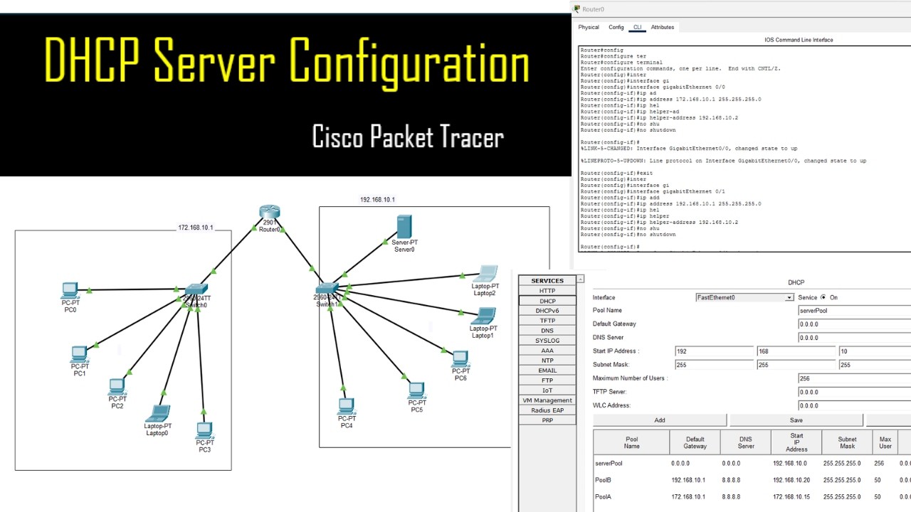 How to Configure DHCP Server in Cisco Packet Tracer - YouTube