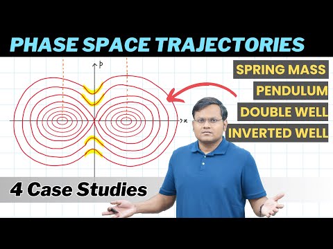 Phase Space Trajectory