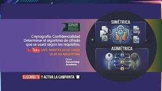 Criptografía: Confidencialidad - Determinar el algoritmo de cifrado