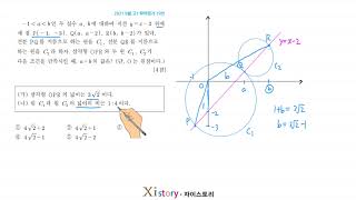 2021 9월 고1 학력평가 19번