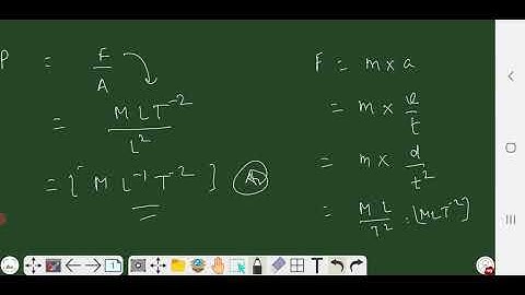 HC VERMA solutions I Ch 1 Introduction to physics l class 11 ll physics II IIT JEE II NEET