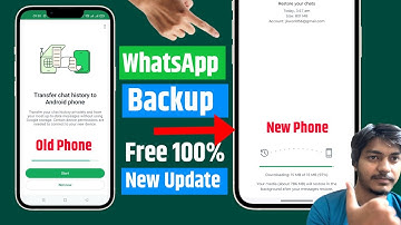 New Phone Me WhatsApp Backup kaise kare | How To Backup WhatsApp Messages to New Phone | WhatsApp |