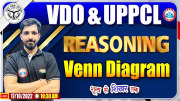 Venn Diagram Reasoning Tricks | UPSSSC VDO Reasoning Class #27, UPPCL Reasoning Class