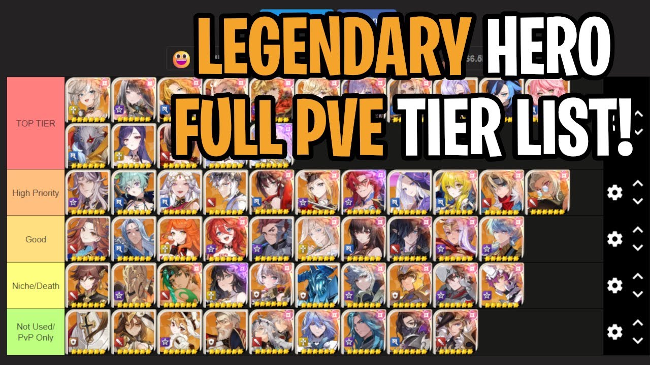 Полный список легендарных PvE-персонажей: Близнецы и Бай Цзяо (обновлено)! Январь 2026 года [Семь...