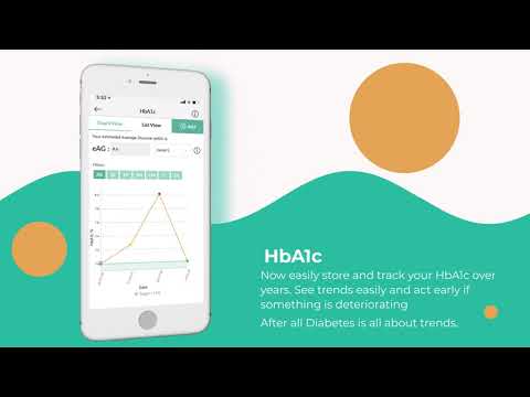 My DiabetesConnect:- Worlds first complete Diabetes App.