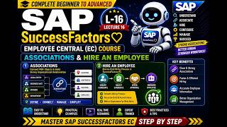 L-16 Associations & Hire an Employee | SAP SuccessFactors Employee Central (EC) Course #sapclasses