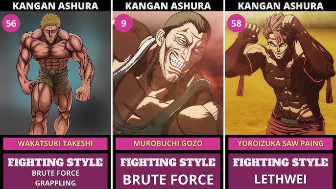 40+ BAKI MANGA CHARACTERS FIGHTING STYLES RANKED