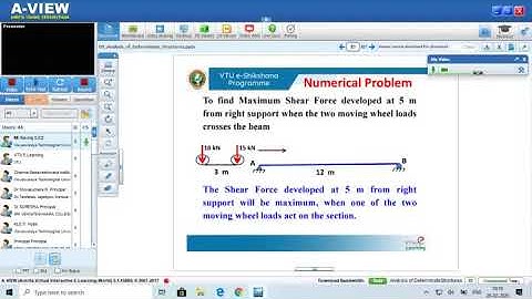 09  Analysis of DeterminateStructures Module 1 & 2 Lecture  9