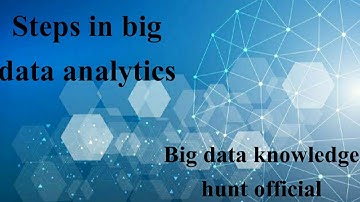 Steps Involved In Big Data Analysis | Machine Learning Analytics Process