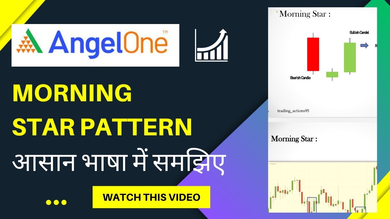 Morning Star Candlestick Pattern Explained In Hindi | Bullish ...