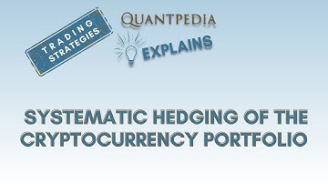 Systematic Hedging of the Cryptocurrency Portfolio - Quantpedia Explains (Trading Strategies)
