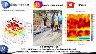 Salem 2.5 Output For Sales Contact 91-8056228652