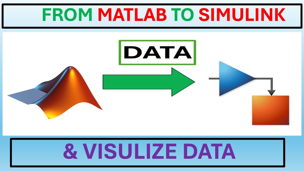 Экспорт данных из MATLAB WORKSPACE в SIMULINK и построение графиков | Учебное пособие по MATLAB/S...