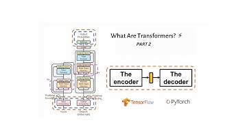 Transformers Tutorial (Paper Explained + Implementation in Tensorflow and Pytorch) - Part2 🤗⚡