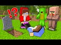 The End of LJ ?!