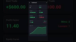 PreTrade