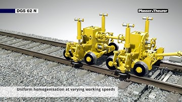 DGS 62 N track stabilizer