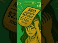 noryX Comic Reel – Episode 2: "The $50 tool that replaced $5,000 worth of marketing work 🤯"